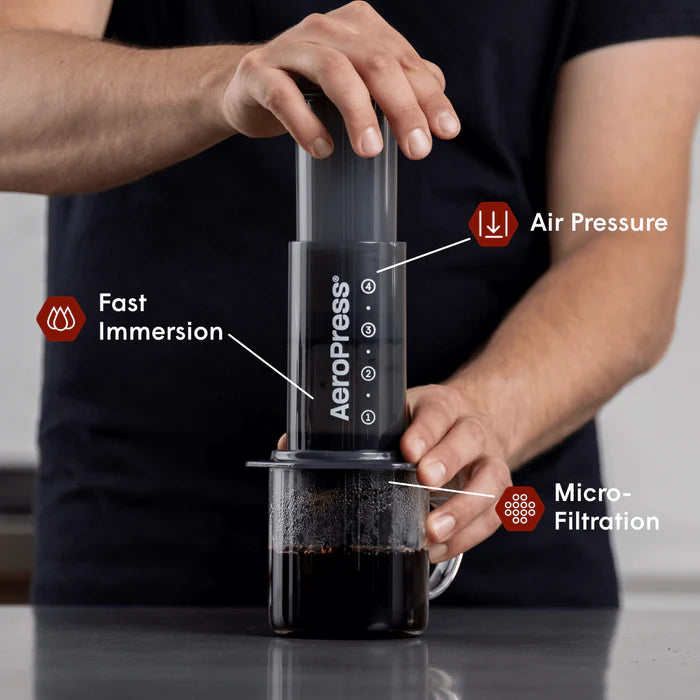 AeroPress Cafetera Original