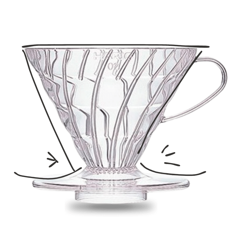 Hario Dripper V60 Transparent - 01
